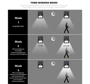 Smart Motion Sensor Light